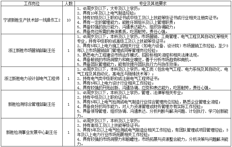 1773709851159362.png image.png