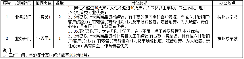 1773710670917877.png image.png