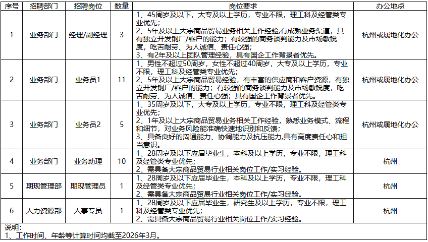 1773711585509644.png image.png